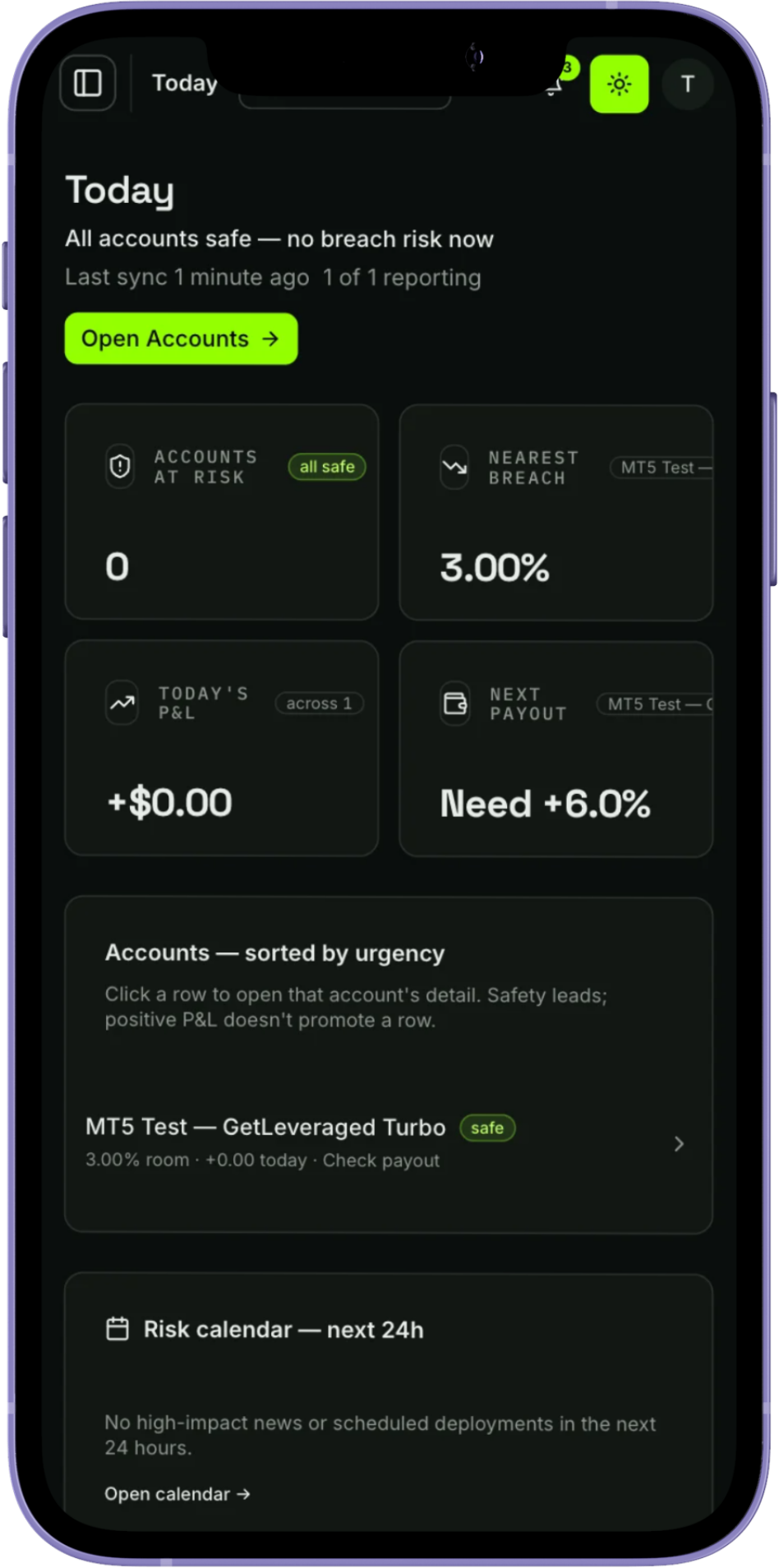 Glitch Executor mobile overview showing risk-aware account status, nearest breach, payout target, and risk calendar