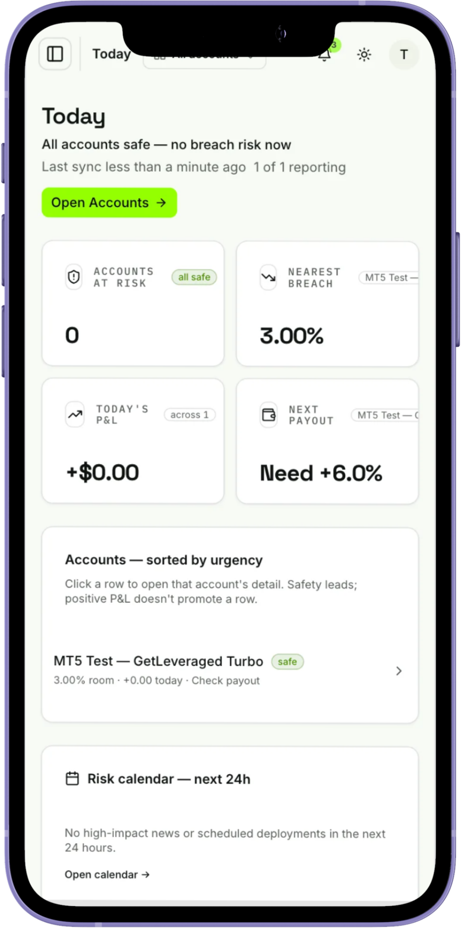 Glitch Executor mobile overview showing risk-aware account status, nearest breach, payout target, and risk calendar